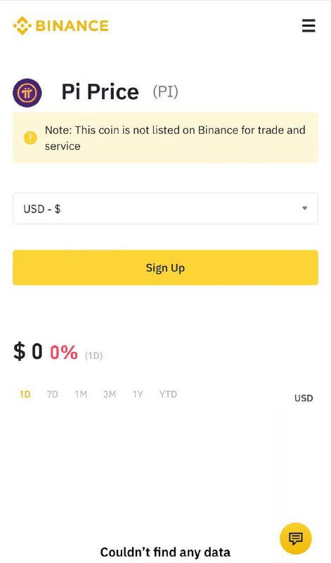 現在CMC上列出的Pi  Network 屬於Pi核心團隊管理，大家記得關注及點讚✅